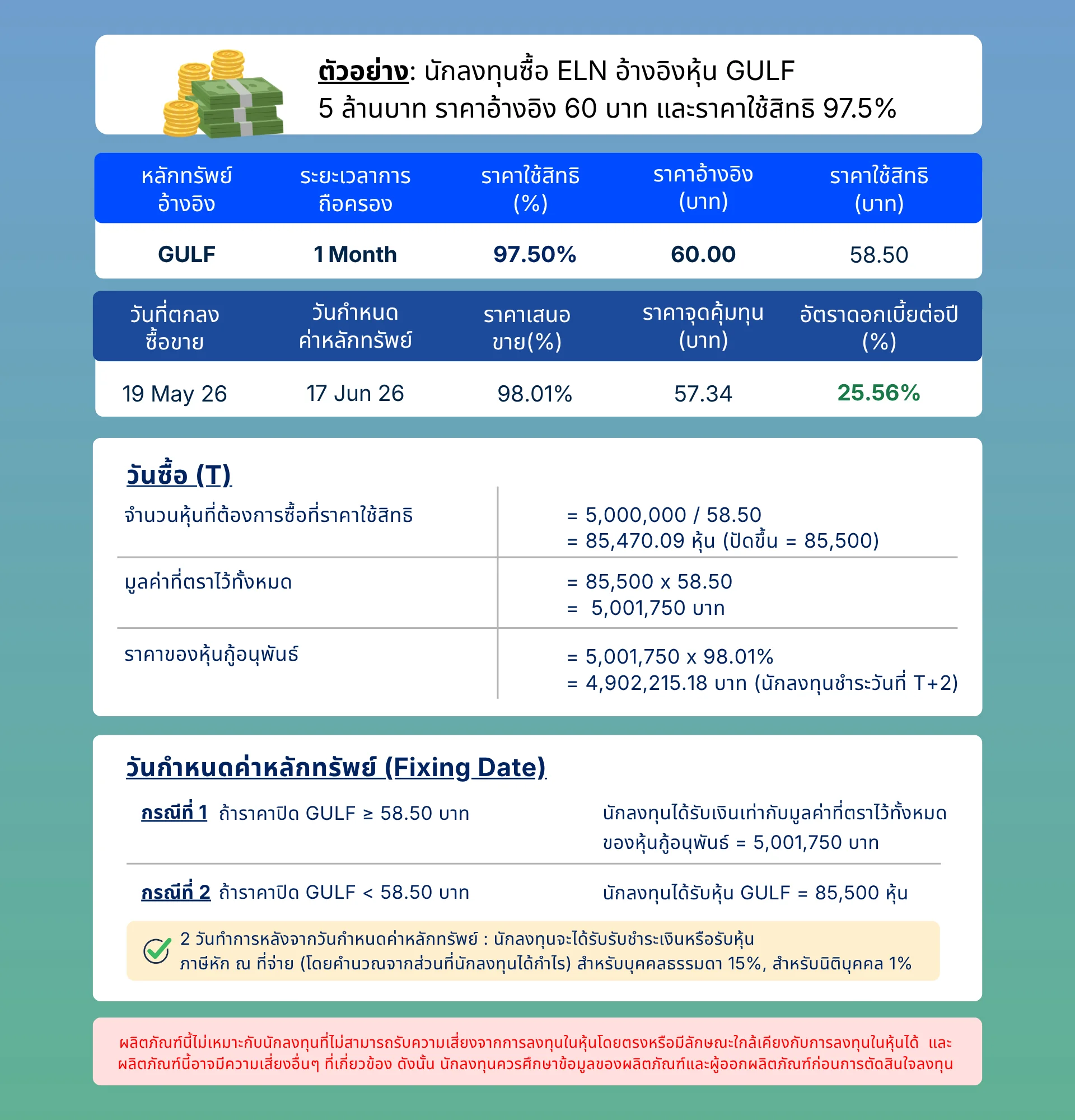 sn-strategy-1